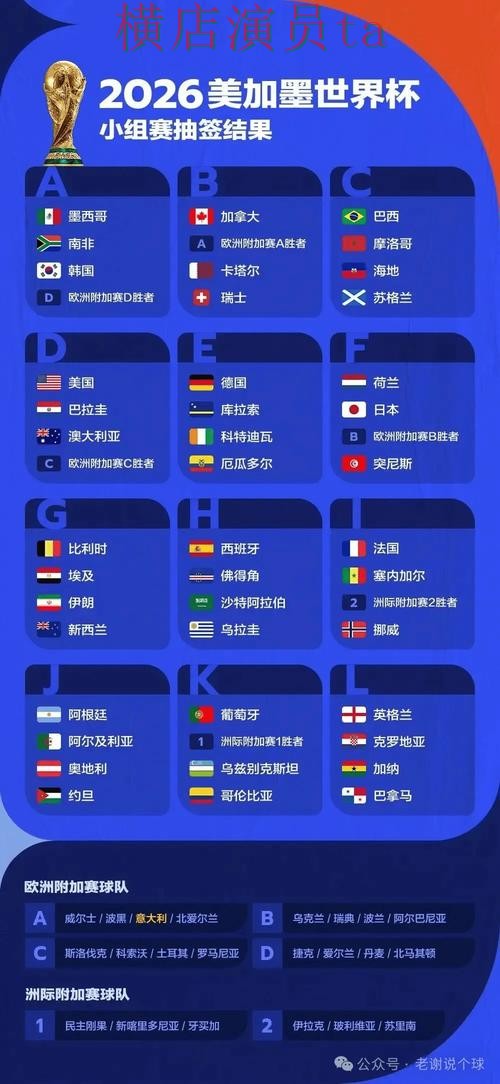 世界杯投注平台推荐深度评测:玩法指南全指南 - 2026世界杯 世界杯投注平台推荐深度评测:玩法指南全指南 - 2026世界杯