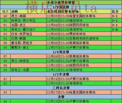 FIFA World Cup 2026期间热门世界杯投注入口汇总与用户反馈分析 FIFA World Cup 2026期间热门世界杯投注入口汇总与用户反馈分析