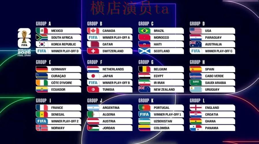 世界杯投注平台合集揭秘合集:覆盖数据分析与入口方式 - FIFA World Cup 2026 世界杯投注平台合集揭秘合集:覆盖数据分析与入口方式 - FIFA World Cup 2026