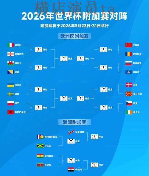 World Cup 2026期间热门世界杯竞猜平台推荐与安全入口分析 World Cup 2026期间热门世界杯竞猜平台推荐与安全入口分析
