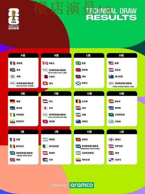 World Cup 2026期间热门世界杯竞猜平台推荐与安全入口分析