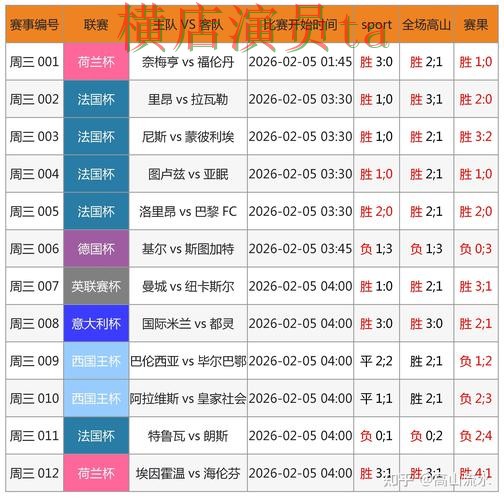 世界杯投注网站大全哪个好？围绕安全入口做一次全面深度评测（世界杯官方信息）