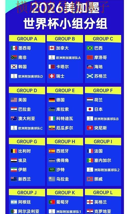 世界杯买球平台整理报告:平台排行+直播与实际体验总结 - 2026世界杯 世界杯买球平台整理报告:平台排行+直播与实际体验总结 - 2026世界杯